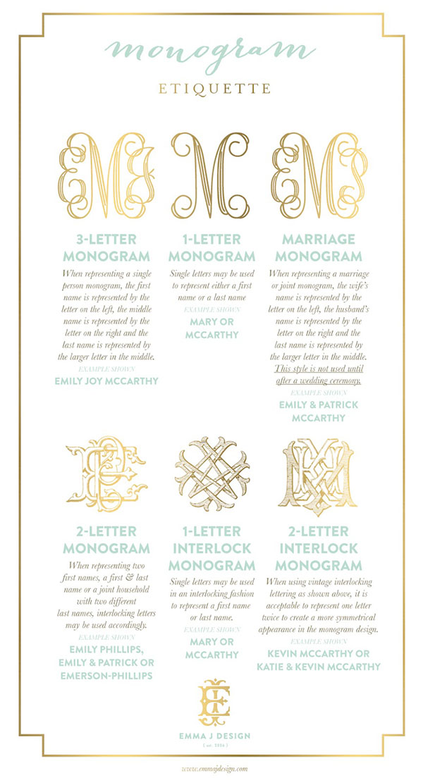 3 Letter Wedding Monogram Three Letters Monogram Logo 3 